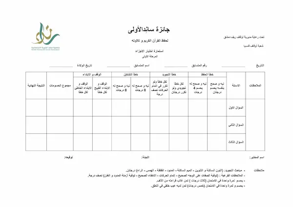 نحو إتقان التلاوة وتميّز الأداء